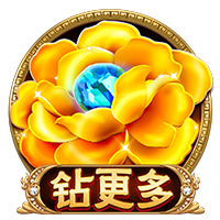 德赫亚：我曾狠狠撞梅西他却纹丝不动，谁能像他和C罗20年如一？